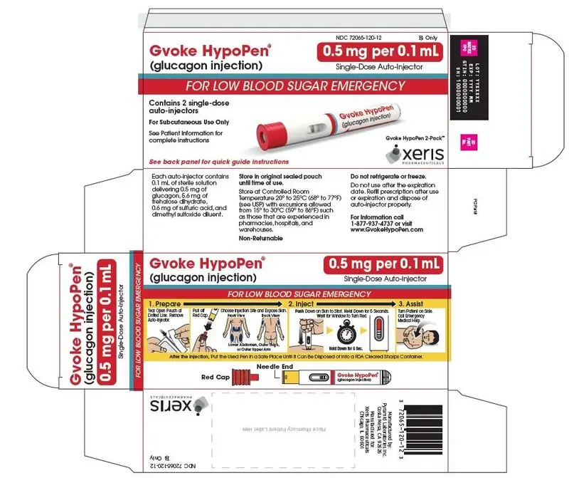 Ai 0.5 mg 1-pack carton label